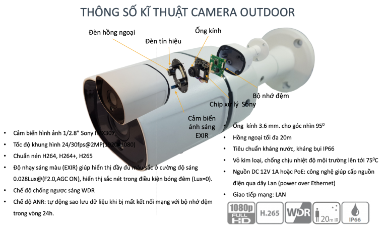 thong so ky thuat camera ngoai troi